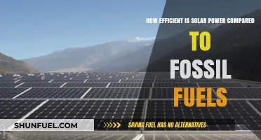 Solar Power vs. Fossil Fuels: Efficiency, Sustainability, and Energy Future