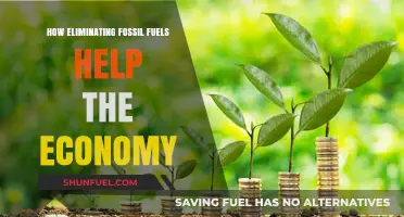 Boosting Economic Growth: The Benefits of Eliminating Fossil Fuels