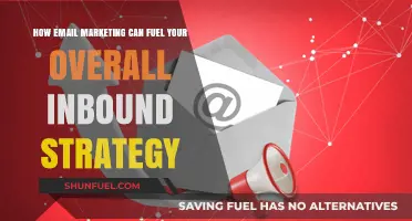 Email Marketing: The Inbound Strategy Fuel for Business Growth