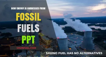Harnessing Fossil Fuels: Energy Extraction Process Explained in PPT