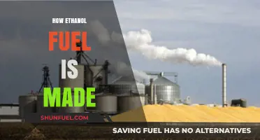 From Corn to Combustion: The Ethanol Fuel Production Process Explained
