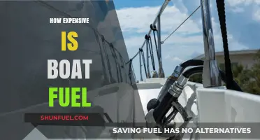 Boat Fuel Costs: Understanding the Expense of Powering Your Vessel