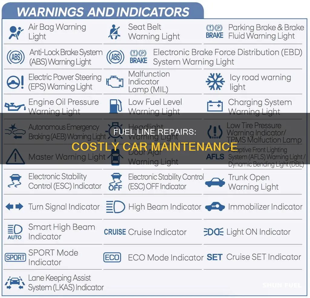 how expensive is it to fix a car