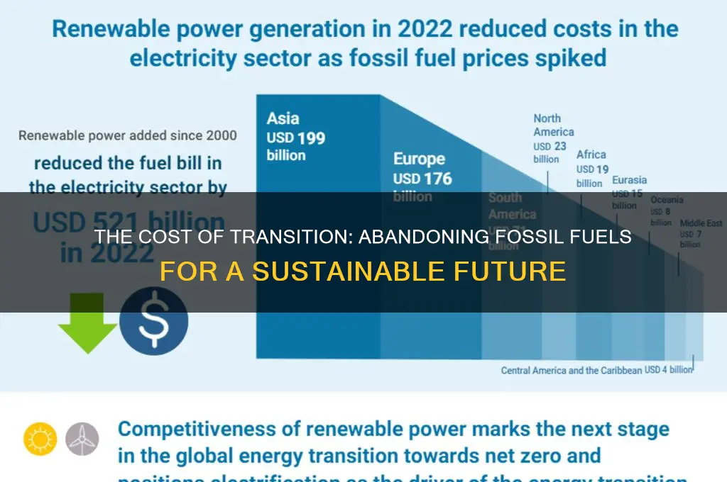 how expensive would it be to abandon fossil fuels