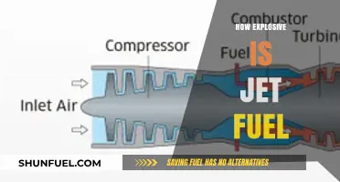 Explosive Truth: Understanding Jet Fuel's Combustibility and Safety