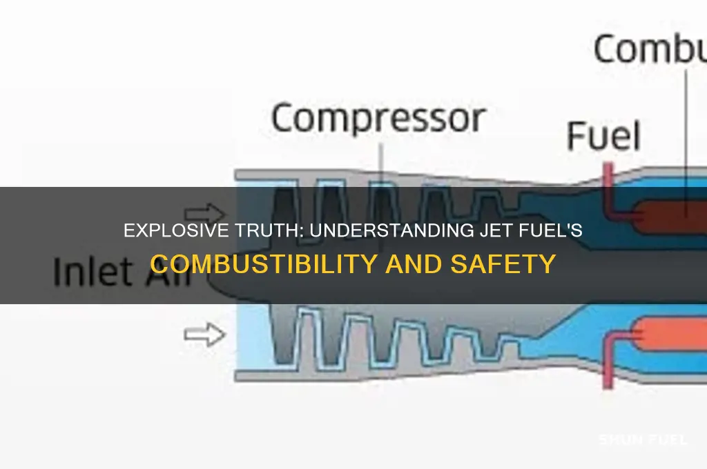 how explosive is jet fuel