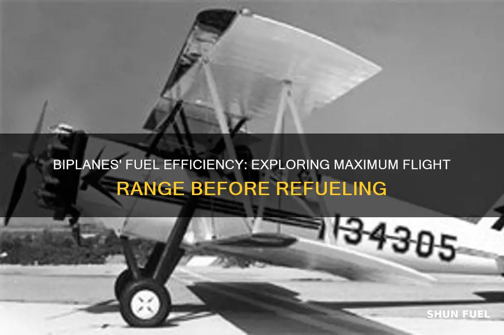 how far can biplanes fly before running low on fuel