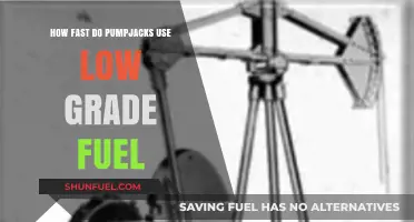 Pumpjacks and Low Grade Fuel: Analyzing Consumption Rates and Efficiency