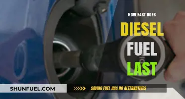 The Lifespan of Diesel Fuel: How Long Does it Last?