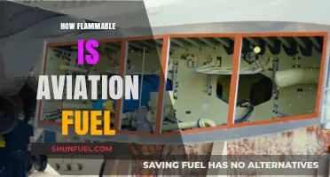 Aviation Fuel Flammability: Understanding the Risks and Safety Measures