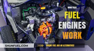 Understanding Flex Fuel Engines: How They Operate on Multiple Fuels