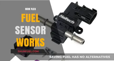 Understanding Flex Fuel Sensors: Functionality and Benefits Explained