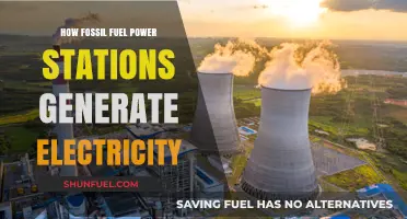 Unveiling Fossil Fuel Power Stations: Electricity Generation Process Explained
