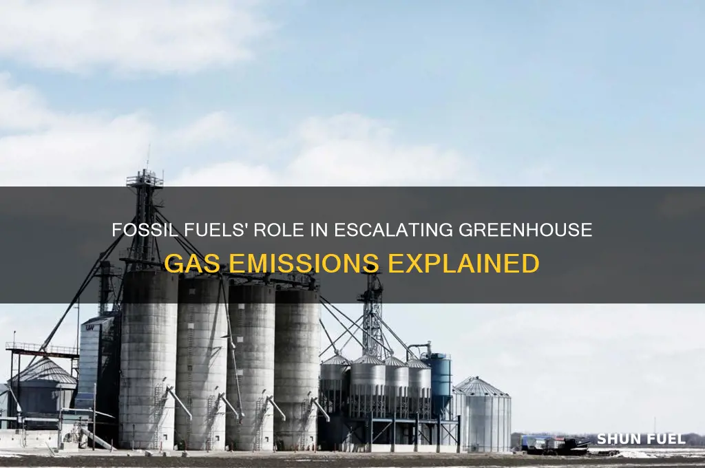 how fossil fuels are causing greenhouse gas