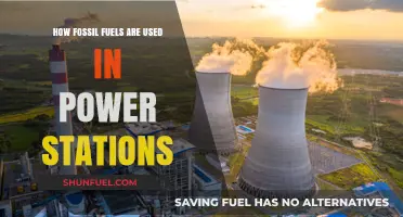 Powering Nations: The Role of Fossil Fuels in Energy Generation