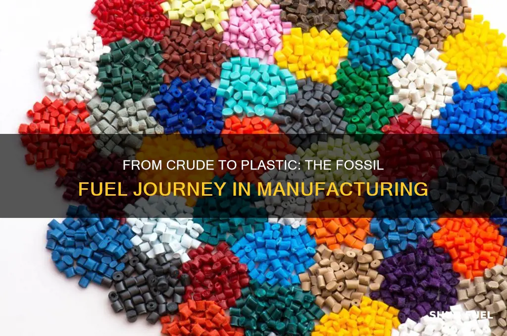 how fossil fuels are used to make plastic