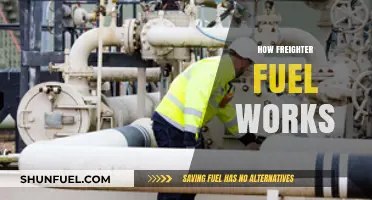 Understanding Freighter Fuel: How It Powers Global Shipping Operations