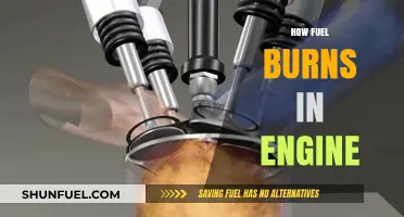 Understanding the Combustion Process: How Fuel Burns in Engines