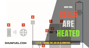Heating Fuel Cells: Methods, Efficiency, and Thermal Management Explained