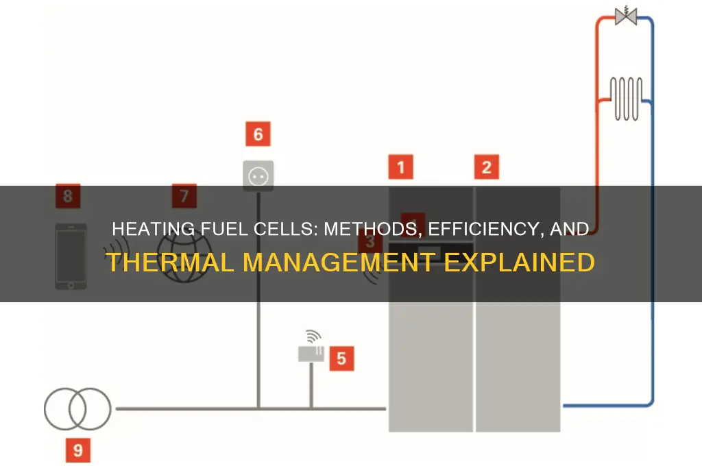 how fuel cells are heated