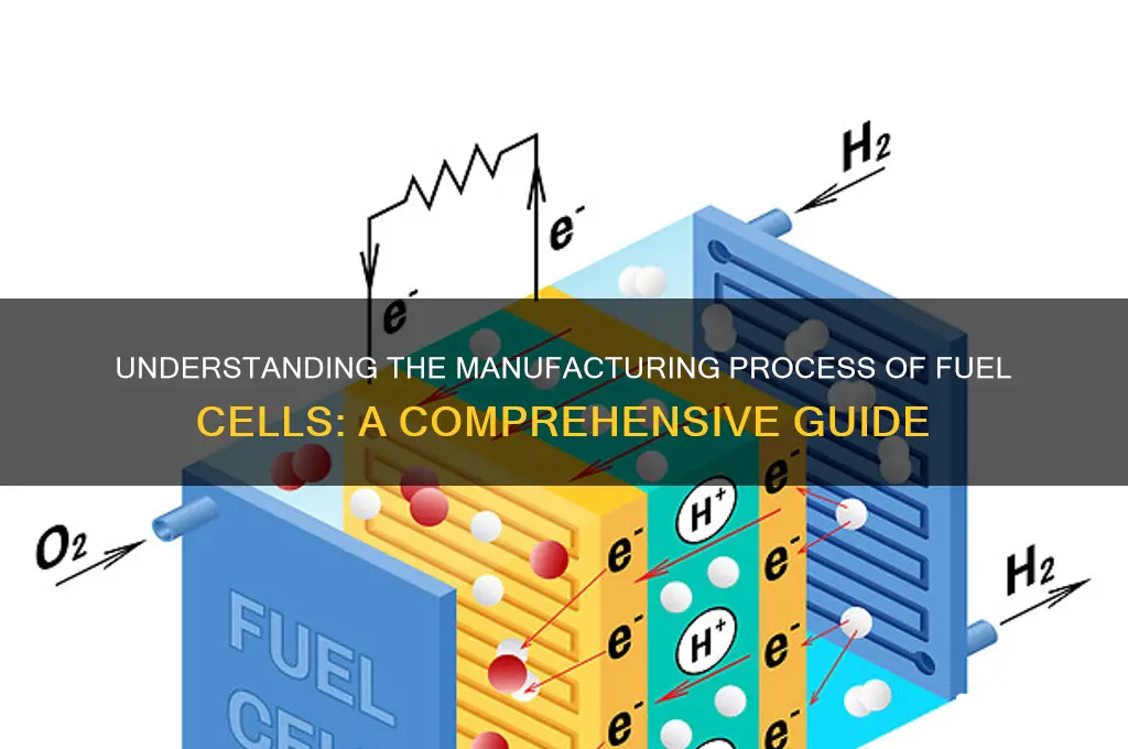 how fuel cells are made