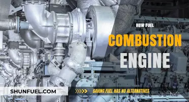 Understanding the Mechanics of Fuel Combustion Engines: A Comprehensive Guide