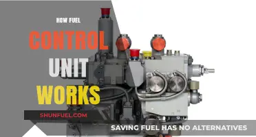 Understanding Fuel Control Units: Functionality and Operation Explained