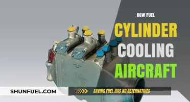 Fuel Cylinder Cooling in Aircraft: Essential Techniques and Innovations