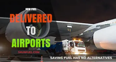 Efficient Airport Fuel Delivery: Logistics, Challenges, and Safety Measures Explained