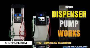 Understanding the Mechanics of Fuel Dispenser Pumps: A Comprehensive Guide