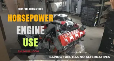 Power Meets Efficiency: Fuel Consumption of 1000 HP Engines Explained