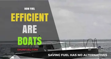 Exploring Boat Fuel Efficiency: Performance, Costs, and Eco-Friendly Options