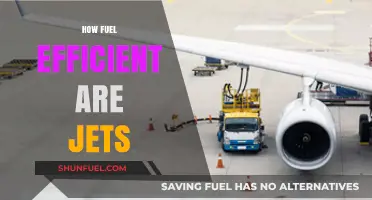 Exploring Jet Fuel Efficiency: Performance, Economy, and Environmental Impact
