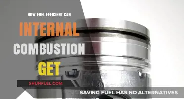 Maximizing Efficiency: The Future Potential of Internal Combustion Engines