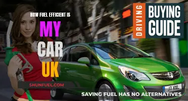 Maximize Your Car's Fuel Efficiency: A UK Guide