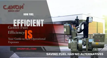 How Fuel Efficient Is Your Vehicle? A Comprehensive Guide