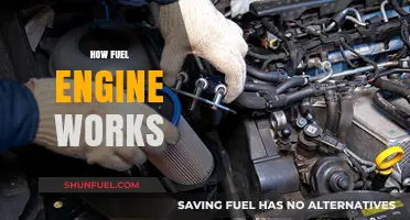 Understanding the Mechanics: How a Fuel Engine Powers Vehicles