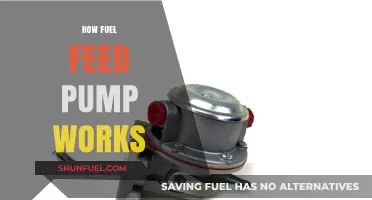 Understanding the Functionality of Fuel Feed Pumps in Vehicles