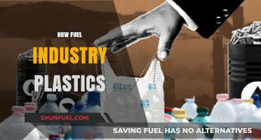 Fuel Industry Plastics: Innovations, Challenges, and Sustainable Solutions
