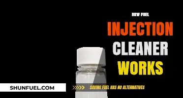 Understanding Fuel Injection Cleaner: How It Works and Benefits