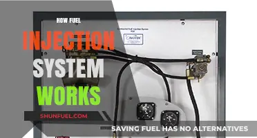 Understanding Fuel Injection Systems: A Comprehensive Guide to Their Functionality