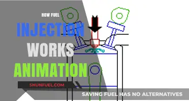 Fuel Injection Explained: Animated Guide to Engine Efficiency