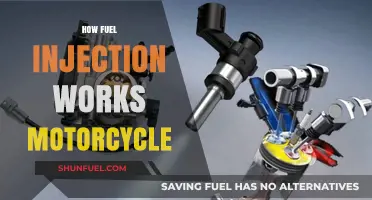 Understanding Motorcycle Fuel Injection Systems: A Comprehensive Guide