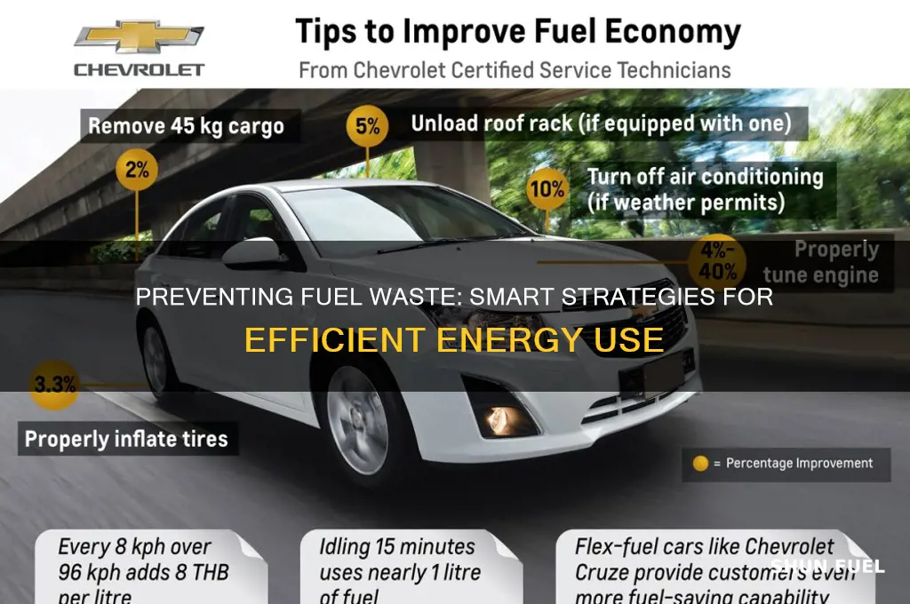 how fuel is wasted