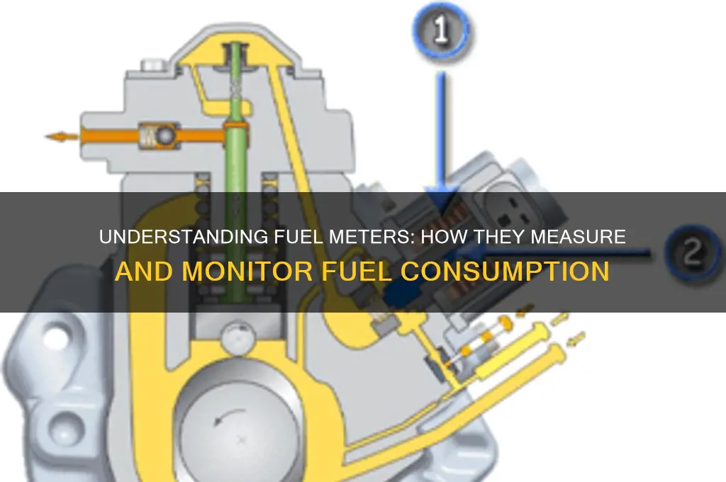how fuel meter works