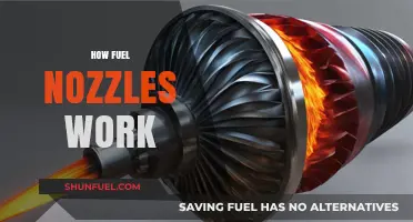 Understanding Fuel Nozzle Mechanics: A Comprehensive Guide to Their Functionality