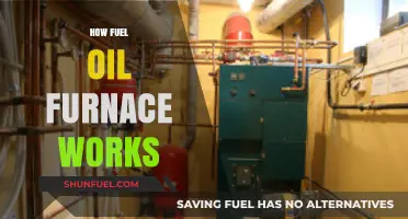 Understanding the Mechanics of a Fuel Oil Furnace System