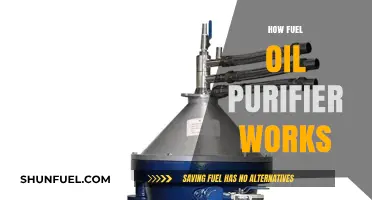 Understanding Fuel Oil Purifiers: Efficient Operation and Maintenance Guide