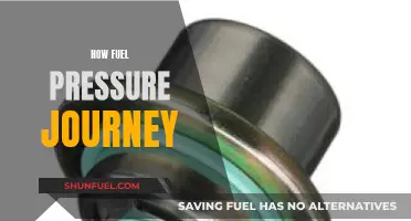 Fuel Pressure: The Journey from Tank to Engine