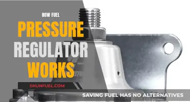 Fuel Pressure Regulator: Understanding its Working Mechanism